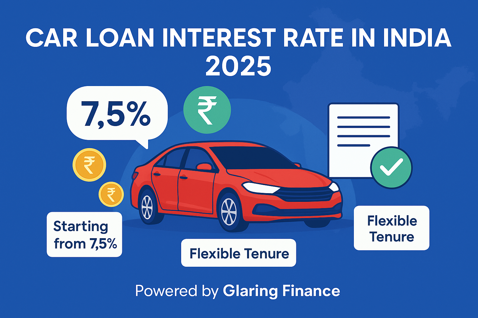car loan interest rate in India